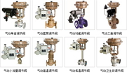 調(diào)節(jié)閥流量特性、流向、安裝有關(guān)知識(shí)集錦-上海川滬閥門