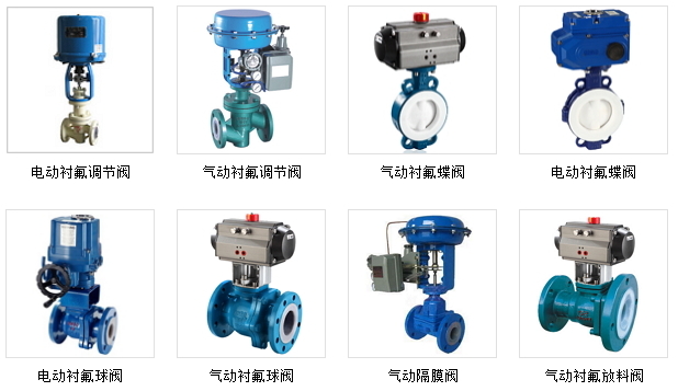 氣動薄膜執行機構