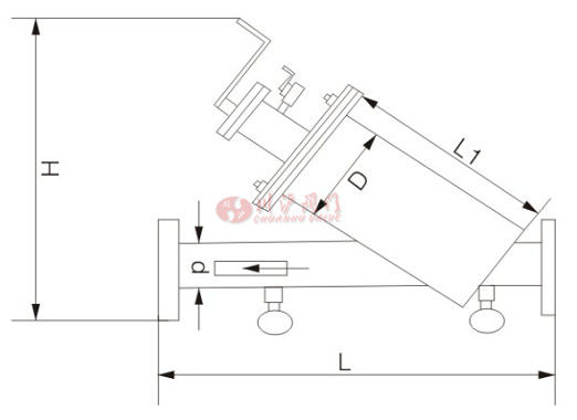 手搖刷式過(guò)濾器結(jié)構(gòu)圖